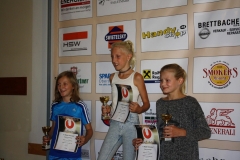 ul_2016_387