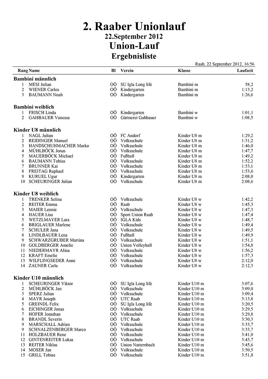 Unionlauf 2012 Ergebnisse Seite 01