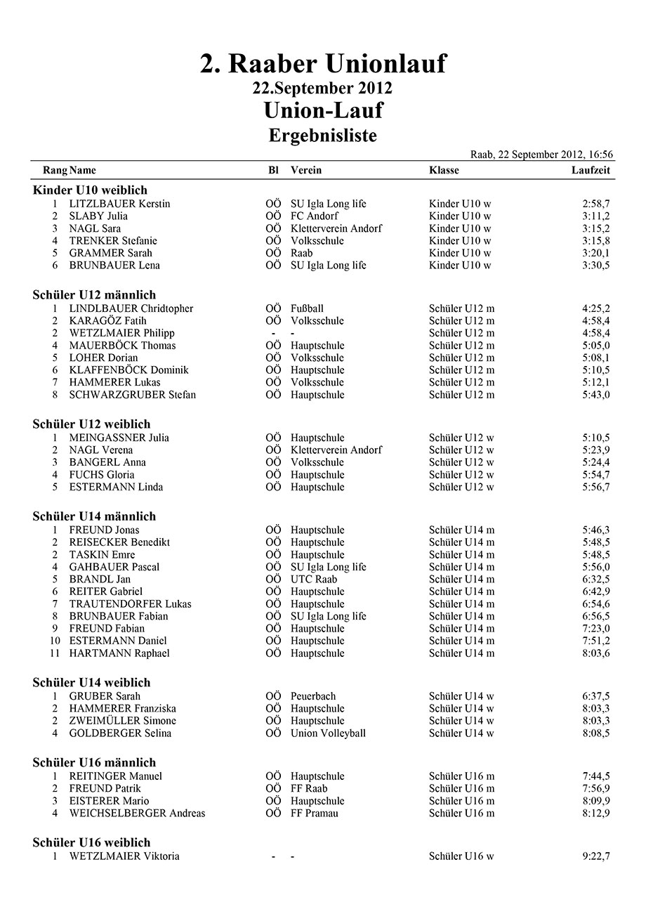 Unionlauf 2012 Ergebnisse Seite 02