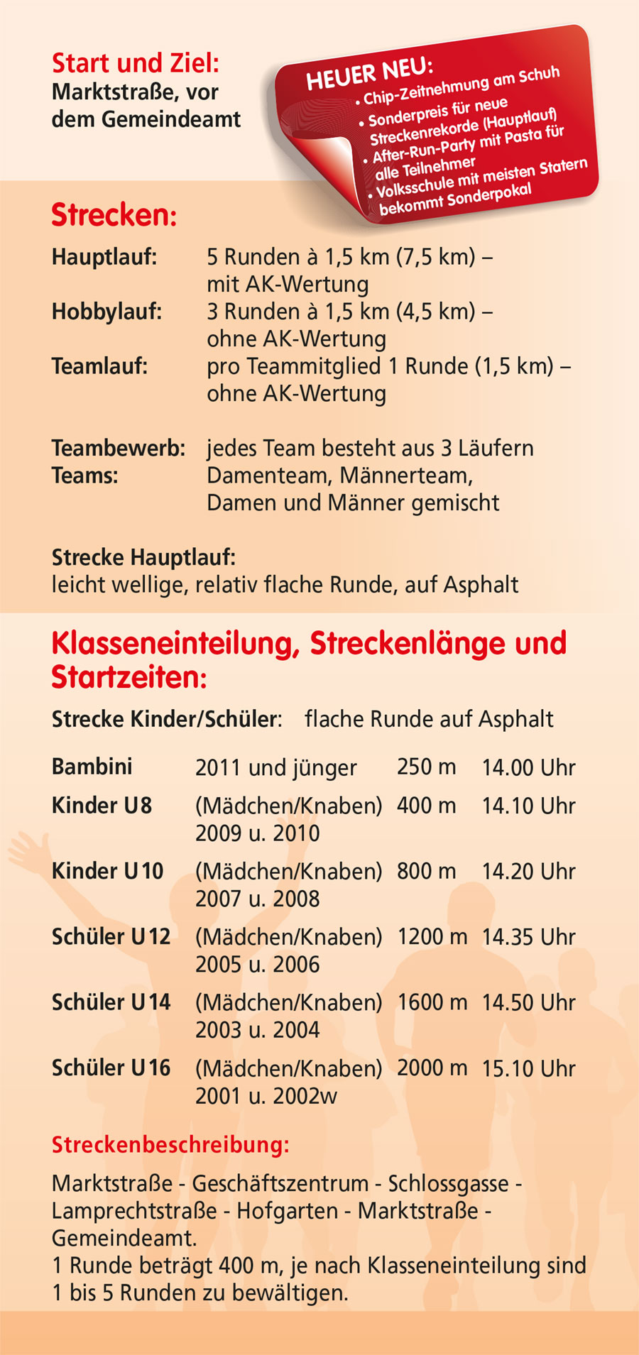 Unionlauf 2016 Seite 02